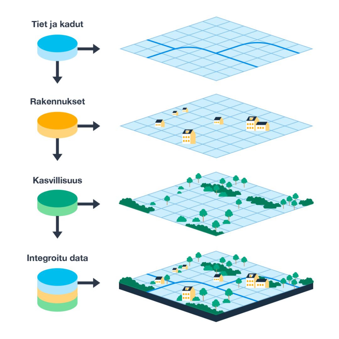 Mitta_geodata_kuvitus_suomi